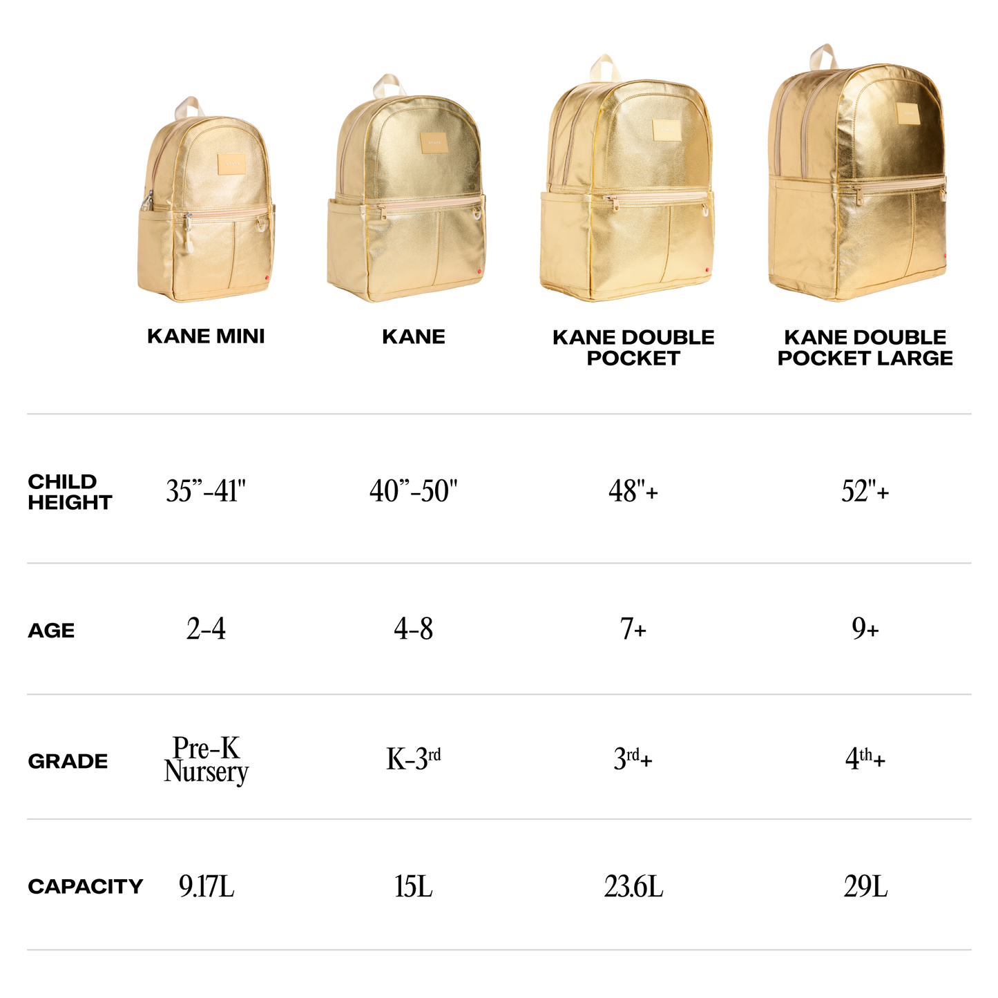 Kane Double Pocket Backpack