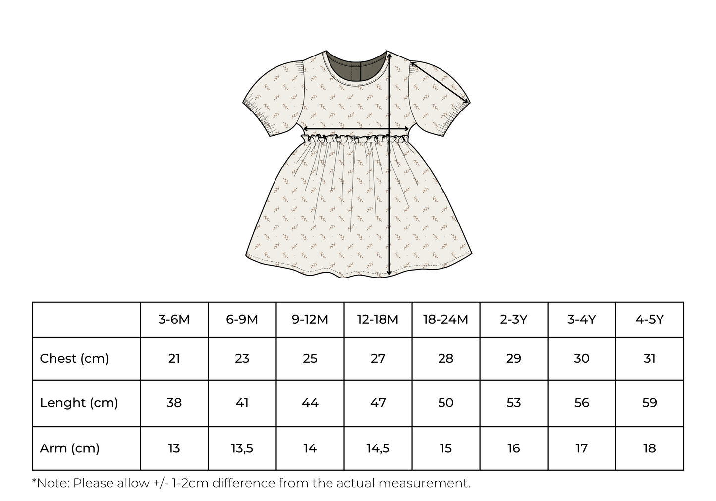 Eliane Floral Summer Dress