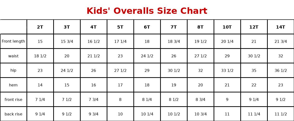 Green Striped Denim Overalls *PREORDER*